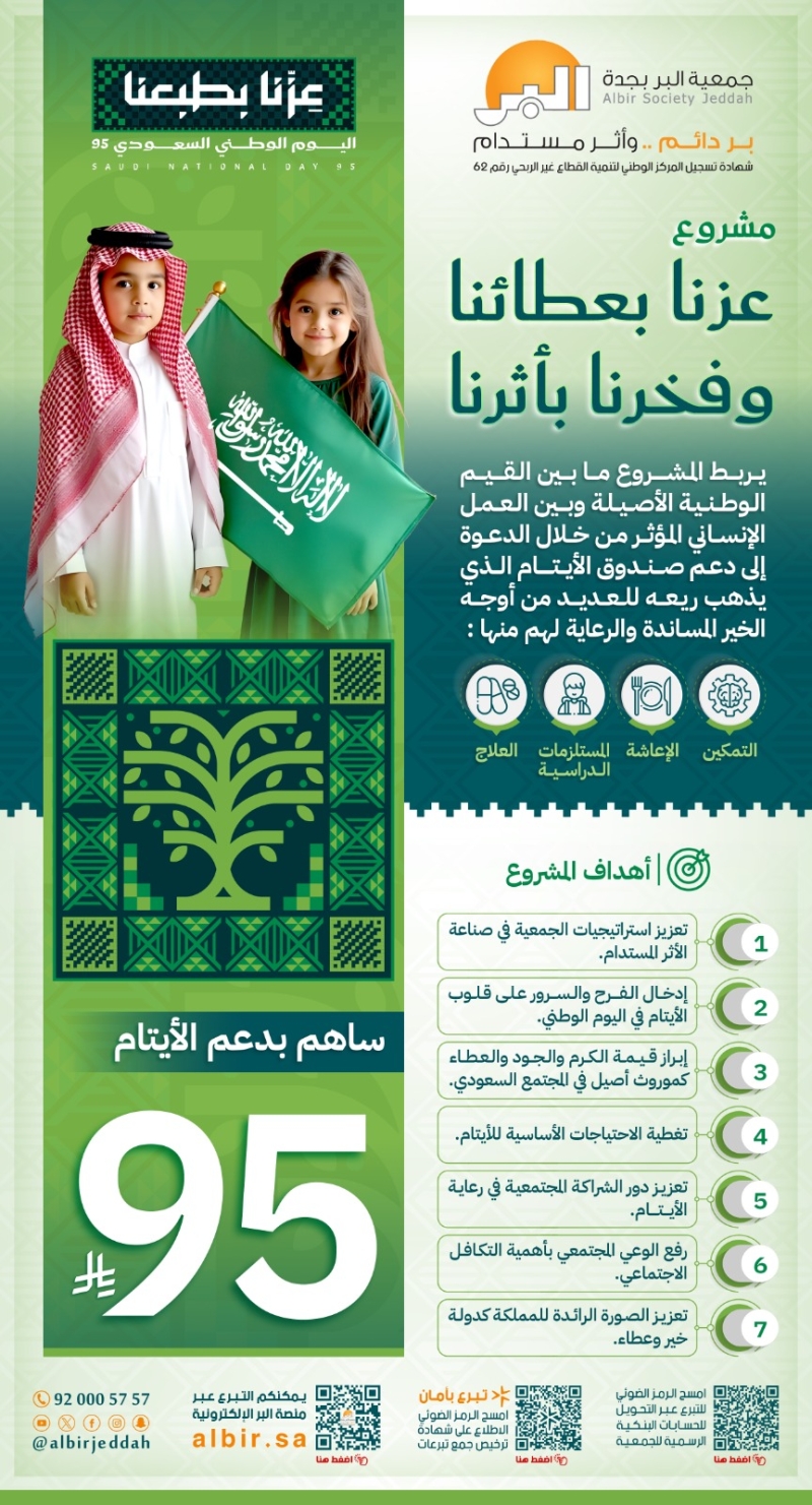 بر جدة تطلق مشروع " عزنا بعطائنا ... وفخرنا بأثرنا  " لدعم الأيتام